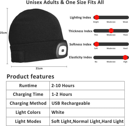 Unisex 2 Pack LED Beanie with Light, USB Rechargeable Caps Winter Headlamp Beanie Cap Gifts for Men Women Dad